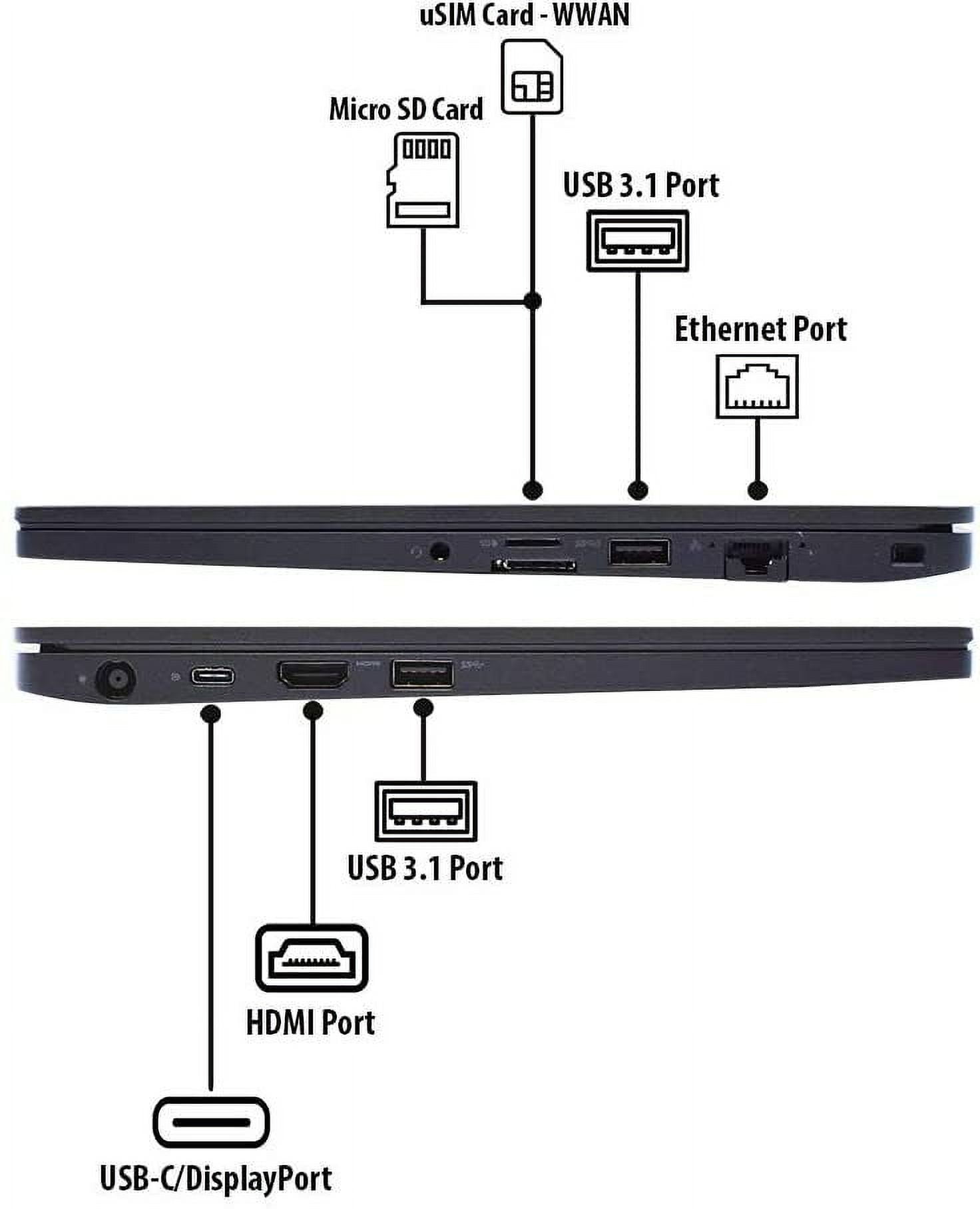 DELL Latitude 7390 | 13.3 Inch | Core I5 | 256 GB